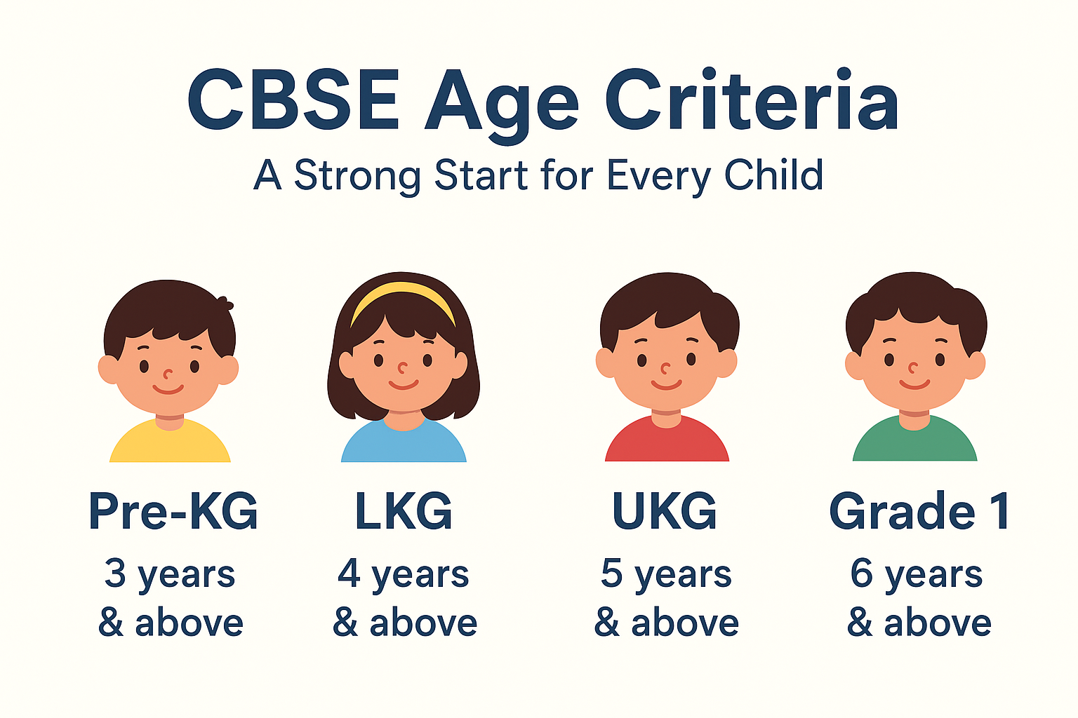 Vijayadashami 2025 Admissions Begin for Chennai CBSE Schools